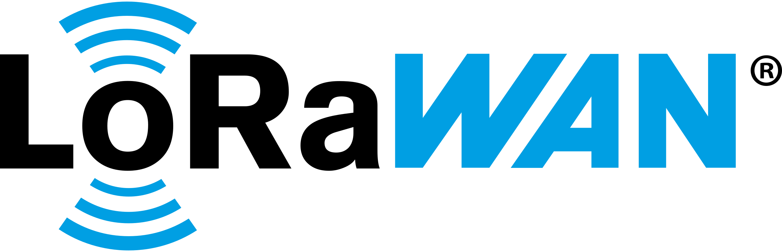 LoRaWAN — Réseau IoT